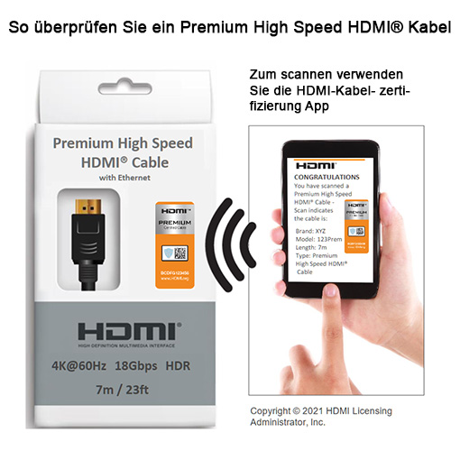 So überprüfen Sie ein Premium High Speed HDMI® Kabel