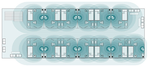 WLAN Abdeckung