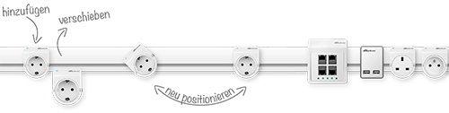 Steckdosen hinzufügen