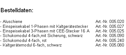 Bestelldaten
