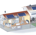 photovoltaics facility