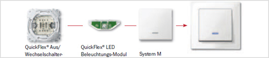 LED Beleuchtungs-Modul Schalter